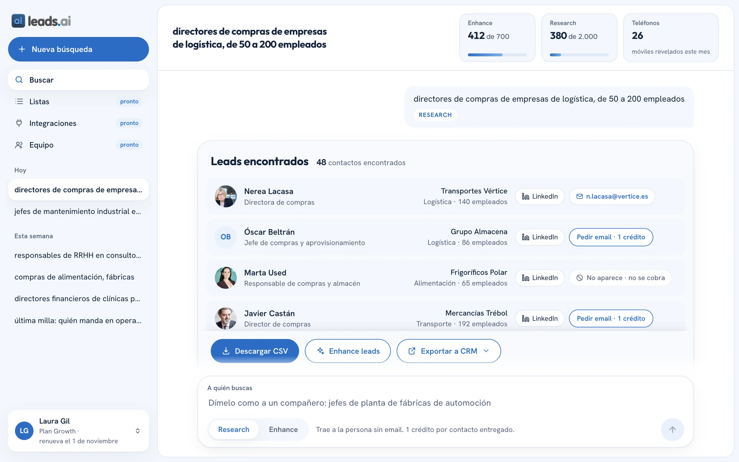 El panel de alleads: tus búsquedas a la izquierda, tus saldos arriba y los contactos que encajan con lo que has pedido.