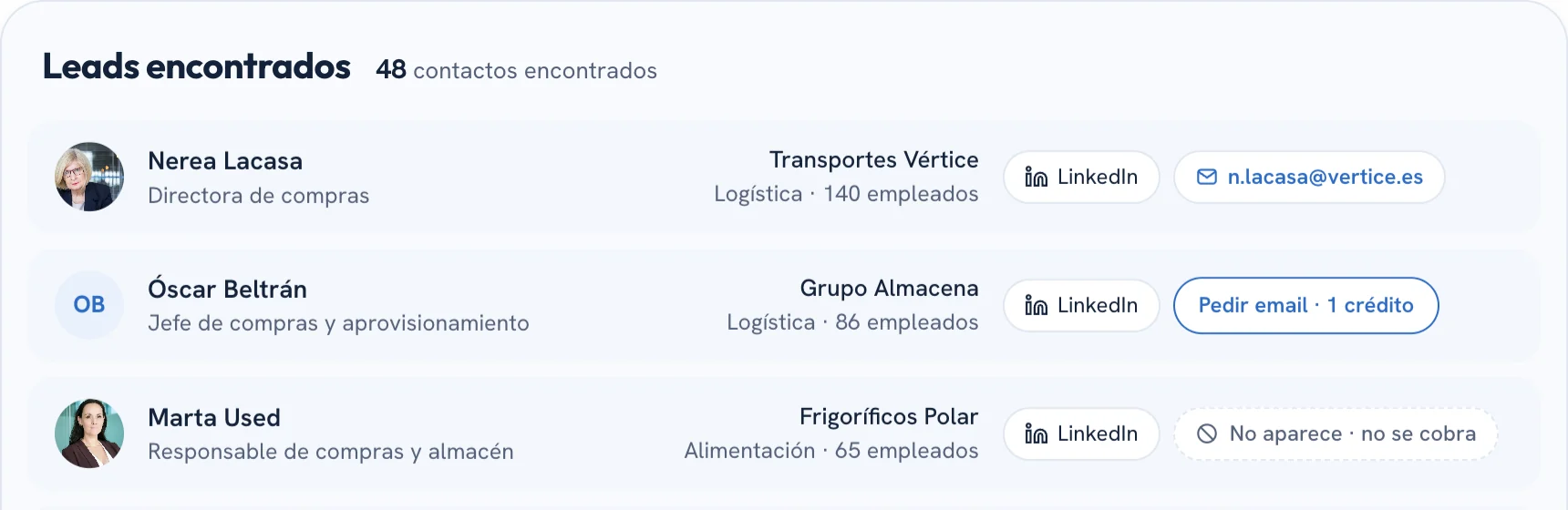 Tu primera lista en el panel: leads encontrados con su empresa y su LinkedIn.